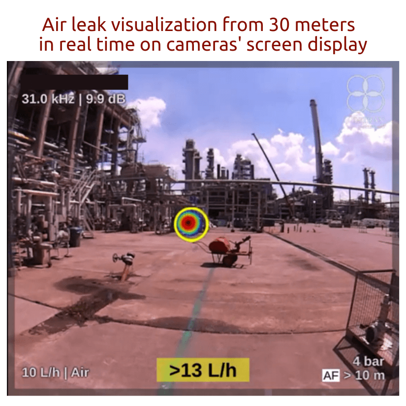 Air leak detected from 30 meters