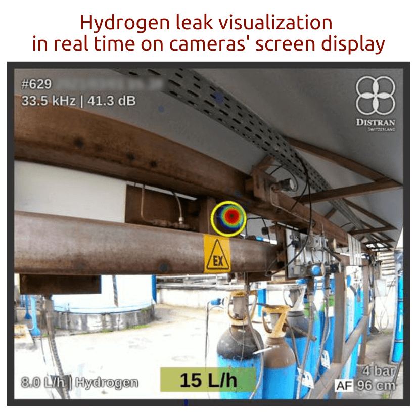 Hydrogen leak visualization on camera screen