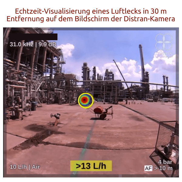 Echtzeit-Visualisierung eines Luftlecks in 30 m Entfernung auf dem Bildschirm der Distran-Kamera - picture