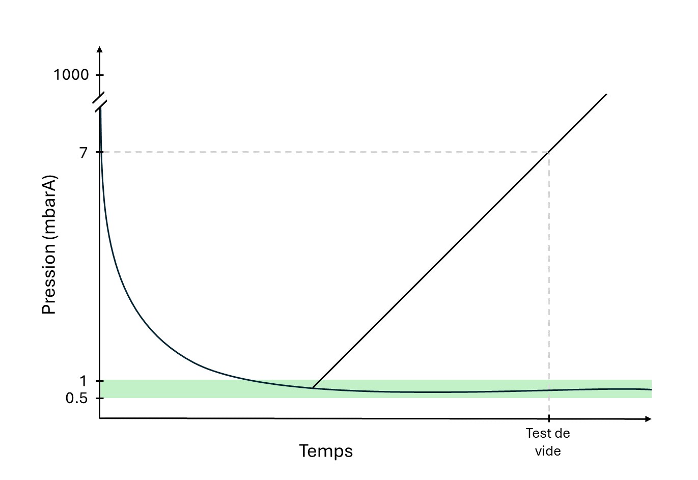 Graph_Desktop