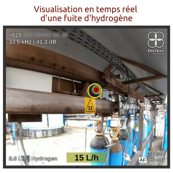 Visualisation en temps reel dune fuite dhydrogene