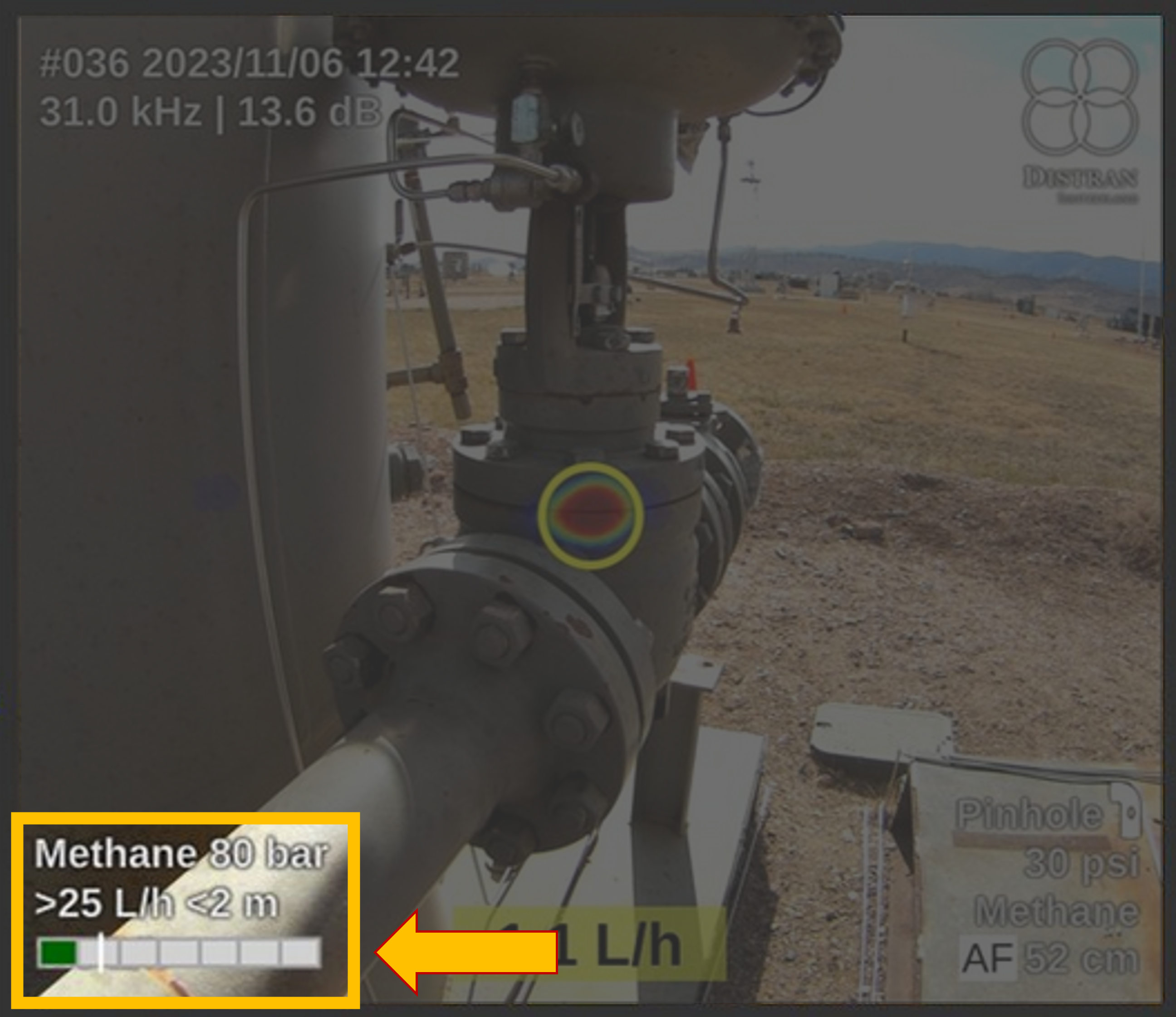 Distran Detection Confidence Level