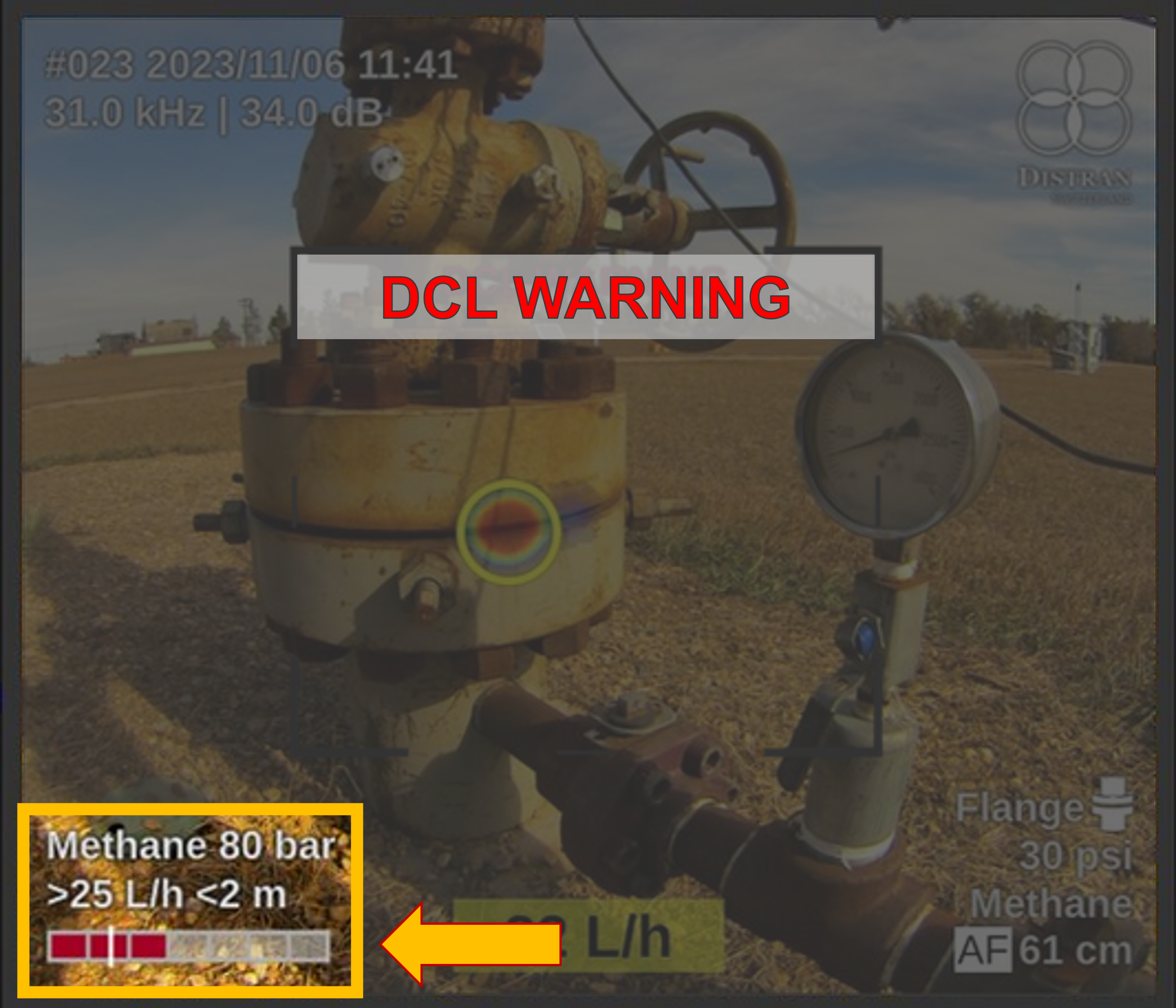 Distran Detection Confidence Level